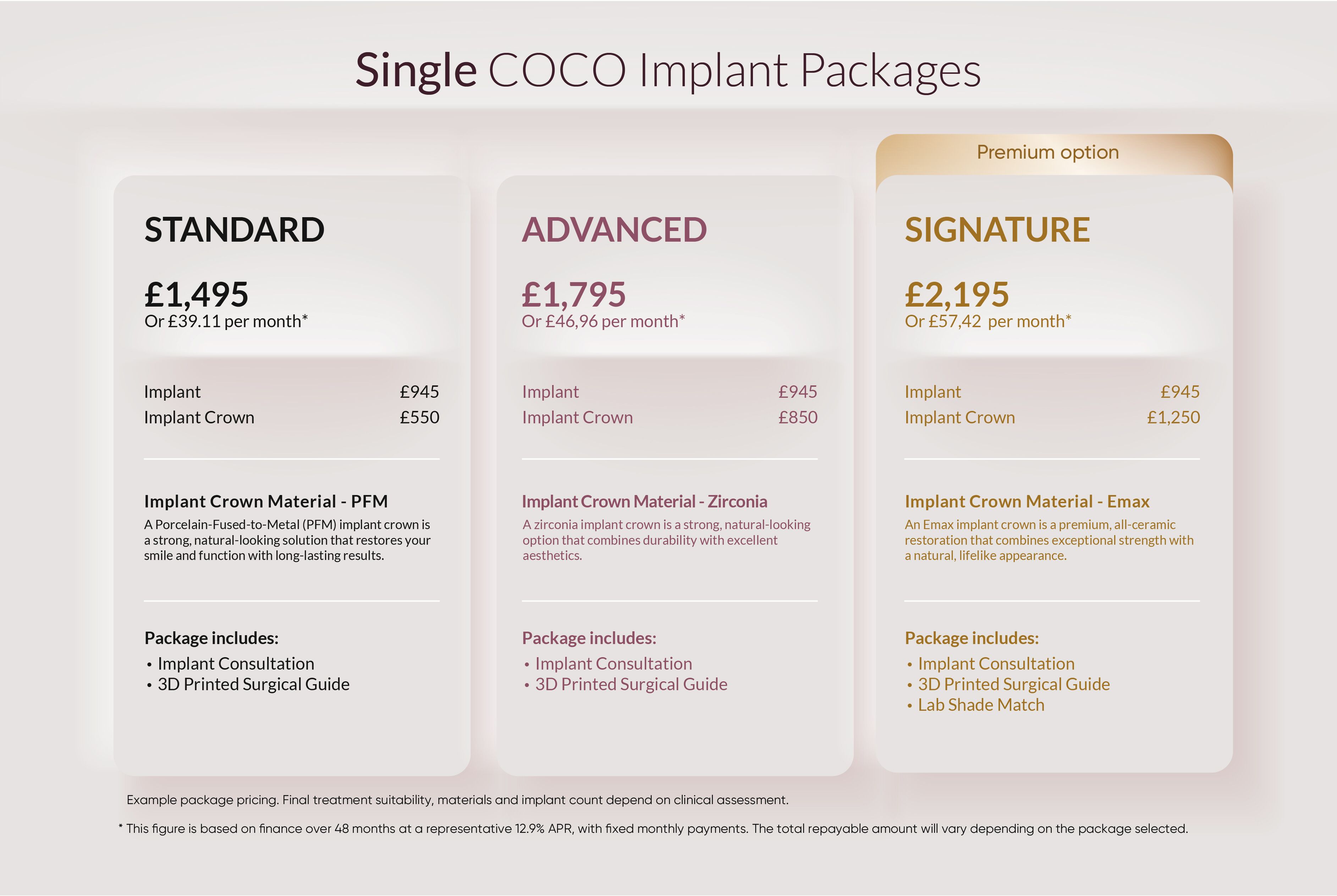 COCO Dental Single Implant Packages cocodental modern dental clinic providing professional care in uk